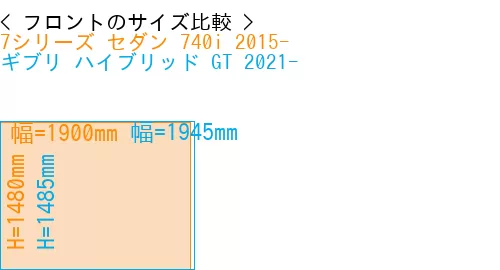 #7シリーズ セダン 740i 2015- + ギブリ ハイブリッド GT 2021-